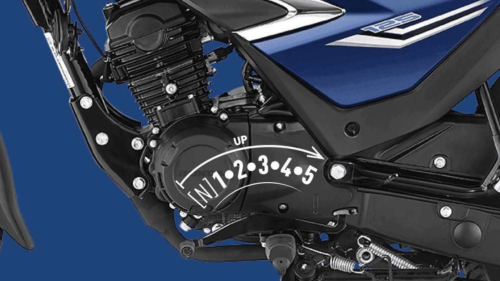 NEW 125 cc BS-VI Engine OBD2B Compliant E20